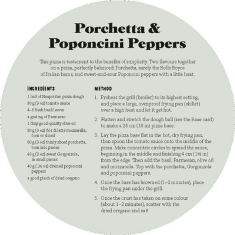 Pizza - Recipe Cards